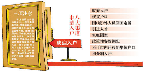 广州入户办法细则今实施 投靠入户条件有变_新
