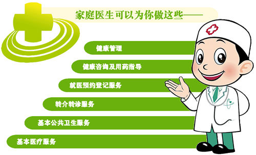广东省在全省范围内试点家庭医生式服务_新浪