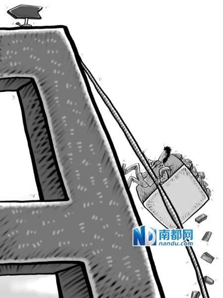 股票期权引弓 或将直接利好金融板块_新浪广东