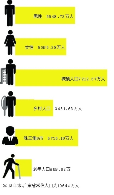 朝鲜人口贩卖的女性_中国女性人口总数