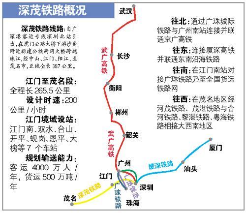 深茂铁路江门内有7站 设计时速200公里\/小时_新浪阳江